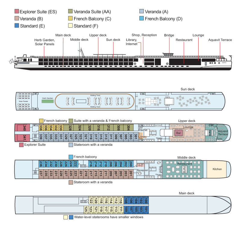Viking River Cruise deck plans